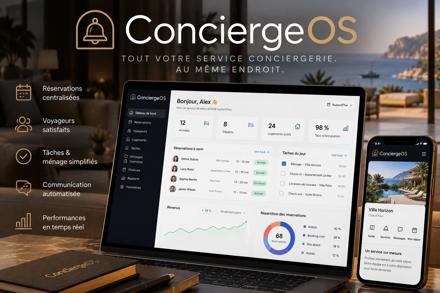 Présentation du projet ConciergeOS